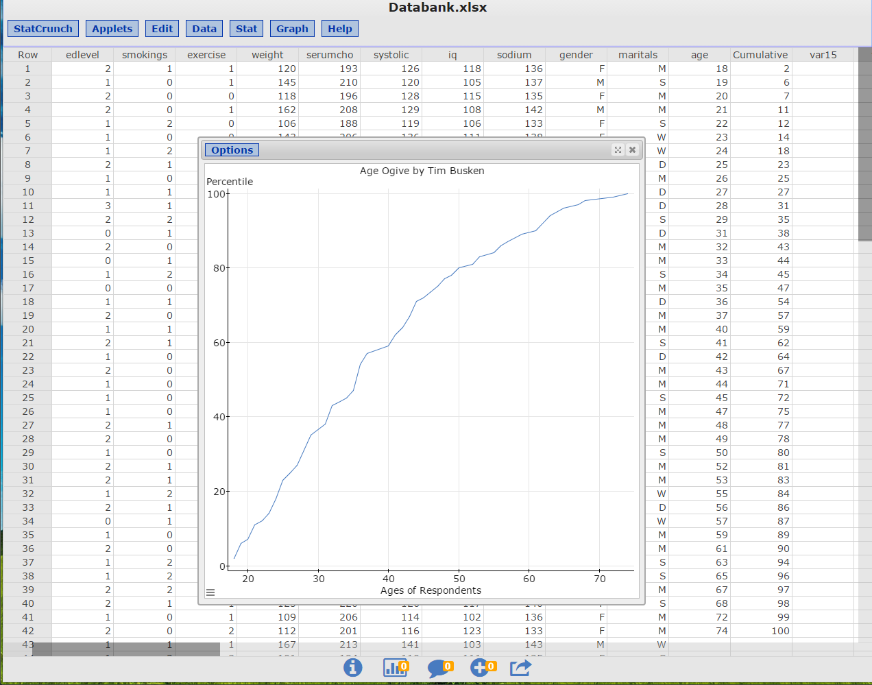 image 17 of statcrunch after logging in