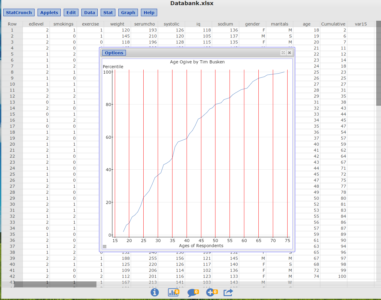 image 23 of statcrunch after logging in