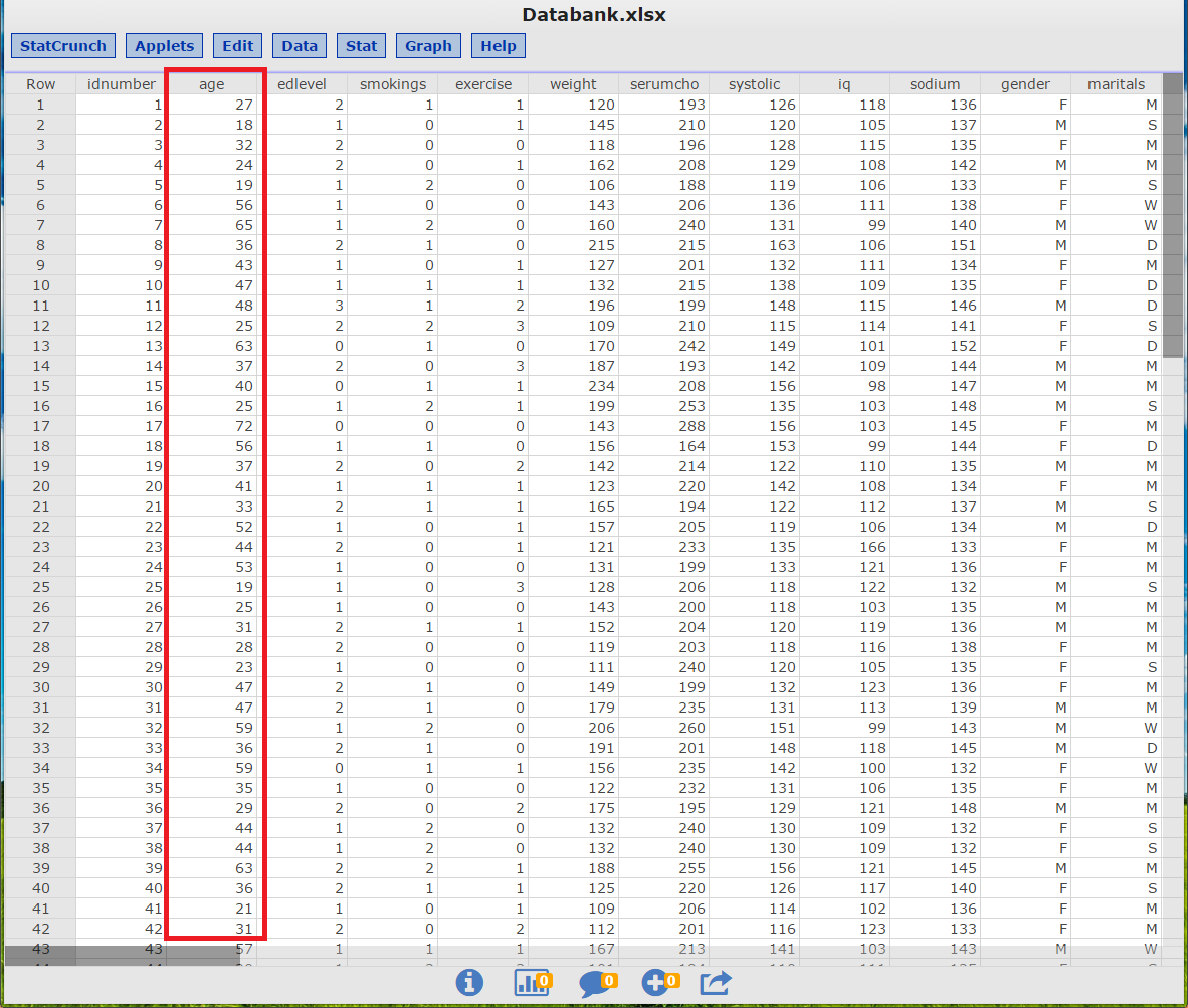 image 5 of statcrunch after logging in