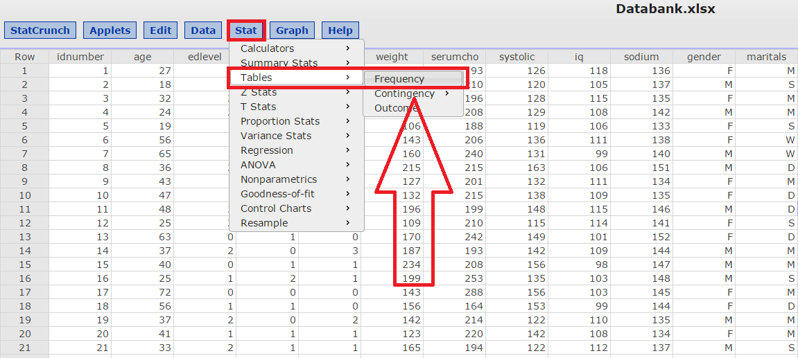 image 6 of statcrunch after logging in